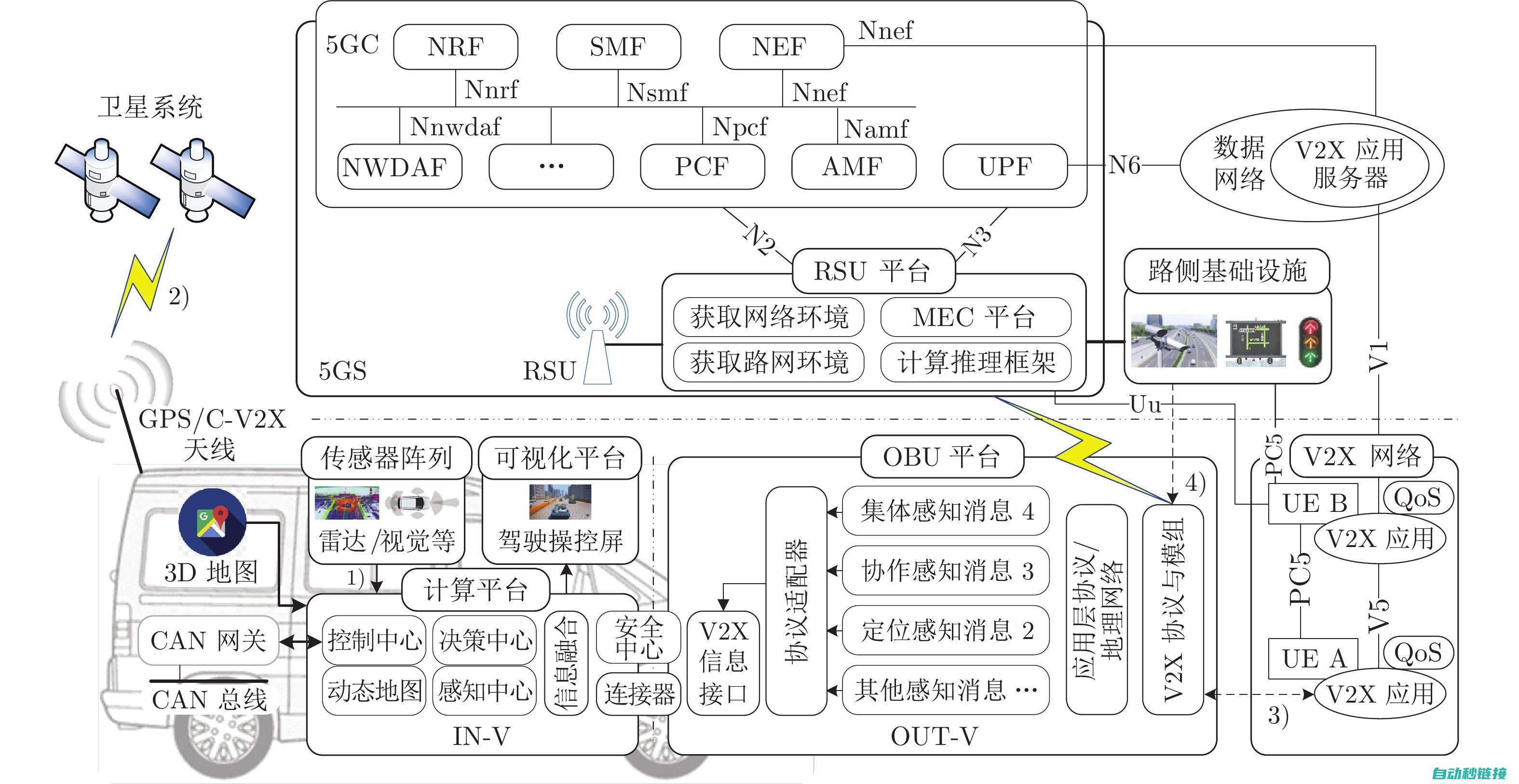 系统协同工作的奥秘 (防火墙如何与入侵检测系统协同工作)