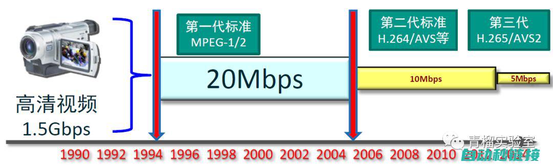 解码教程之中，快速破解实用方法引领成功应用探索——学习代码技术的代码钥匙：洞悉领域先锋级代码解构、深入了解并揭秘实现成功软件成功路径——一切都在独特的代码实践、领悟《神秘的解密代码之鉴》之旅——打开程序设计宝库，获取卓越的技能成长：来自技术大牛解读 (解码中心怎么使用)