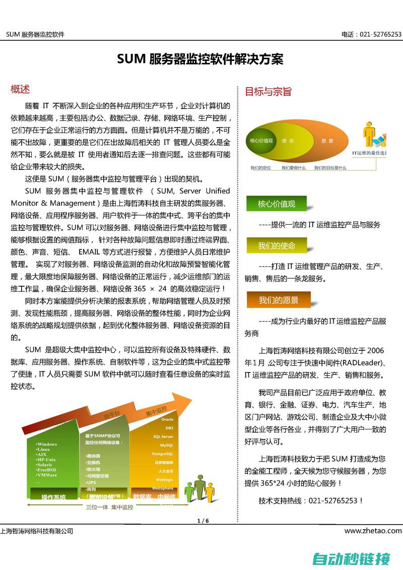 全方位解析，轻松驾驭实用程序 (全方位解析鸡里奥到底值不值)