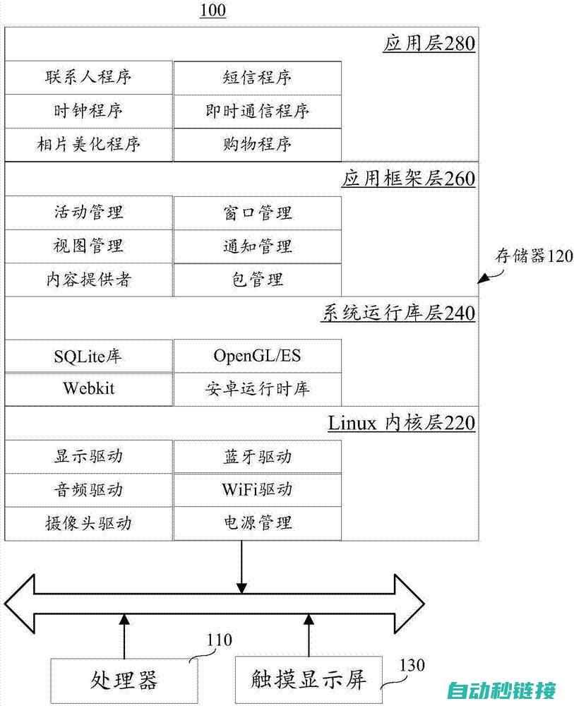 参数设置步骤及注意事项 (欧陆变频器参数设置步骤)