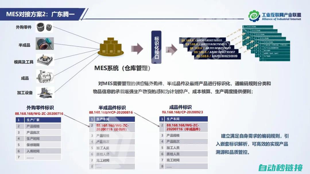 解析应用场景 (解析应用场景是什么)