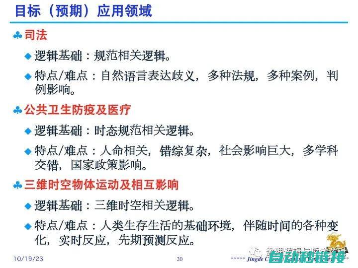 实现原理与技术分析 (实现原理与技术的关系)