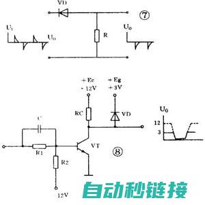 如何实现脉冲频率的调整与优化 (如何实现脉冲控制)