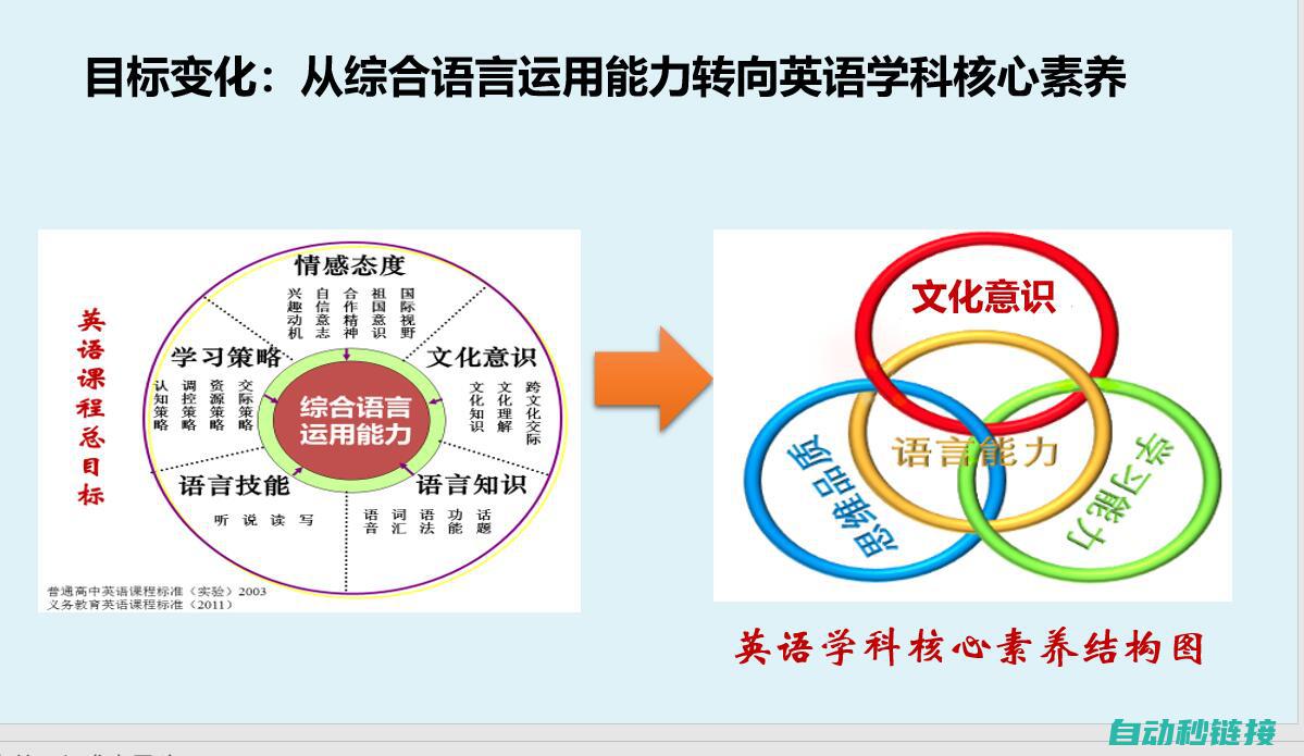 四、常见问题及解决方案 (常见问题汇总)