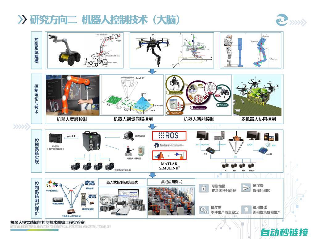 机器人信号延期引发关注 (机器人信号延迟怎么办)