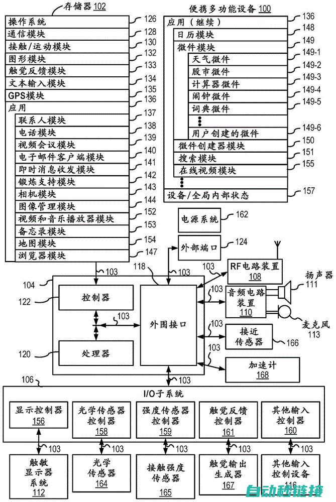 通过特定接口或方式将程序文件导入Winproladder (通过特定接口访问网络)