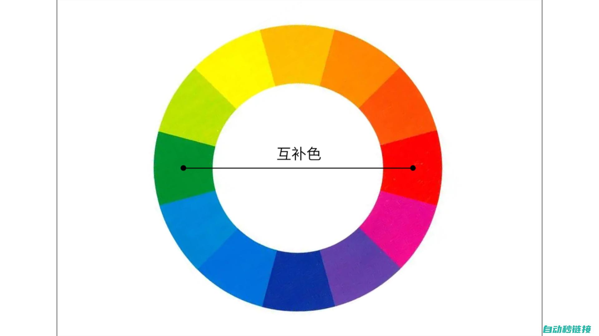 分步解读红绿灯PLC程序原理与操作 (分步解读红绿灯视频)