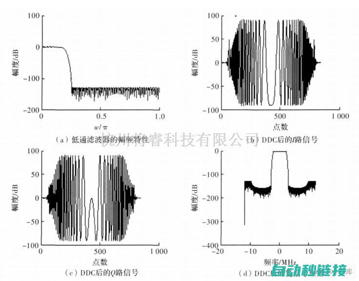 深度解析变频器维修中的常见问题及解决方案 (深度解析变频器说明书)