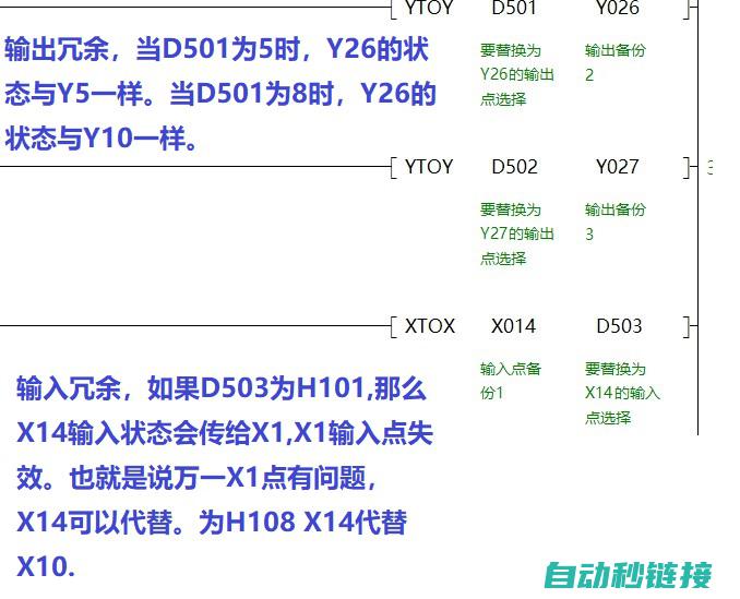 PLC动作控制逻辑解析 (plc的运动控制)