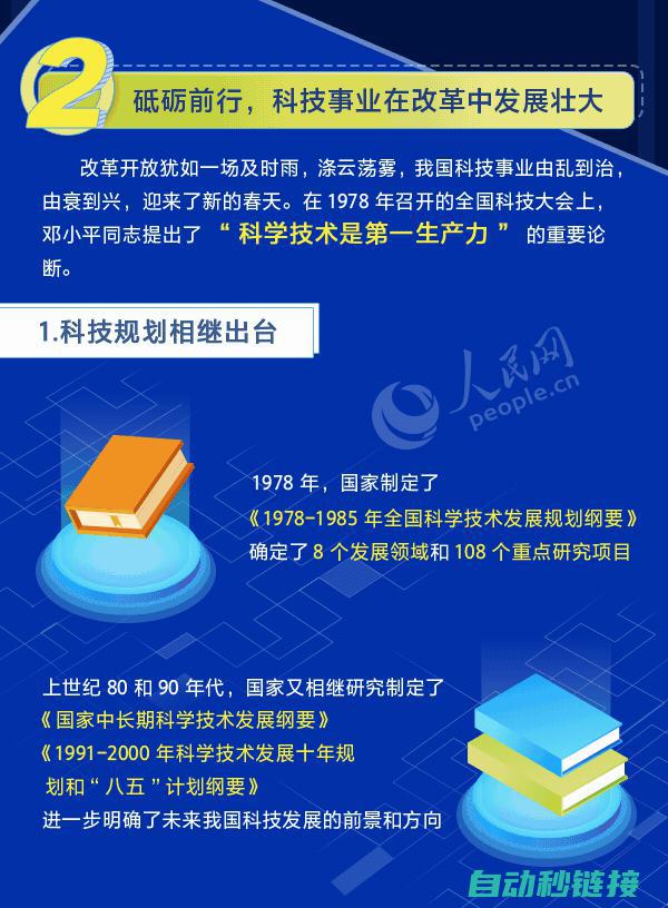 科技革新，提升生产效益 (科技革新是什么意思)