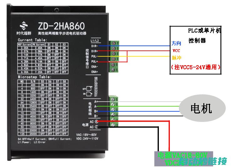 PLC步进炉工艺流程与操作指南 (plc 步进)