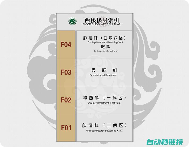 全方位指南：获取锦州伺服变压器制造商联系电话 (全方位指南:从零开始训练AI文案模型)