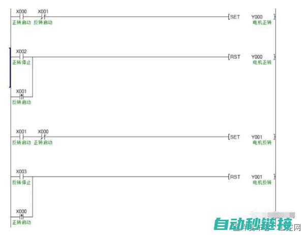 PLC程序编写指南 (PLC程序编写)