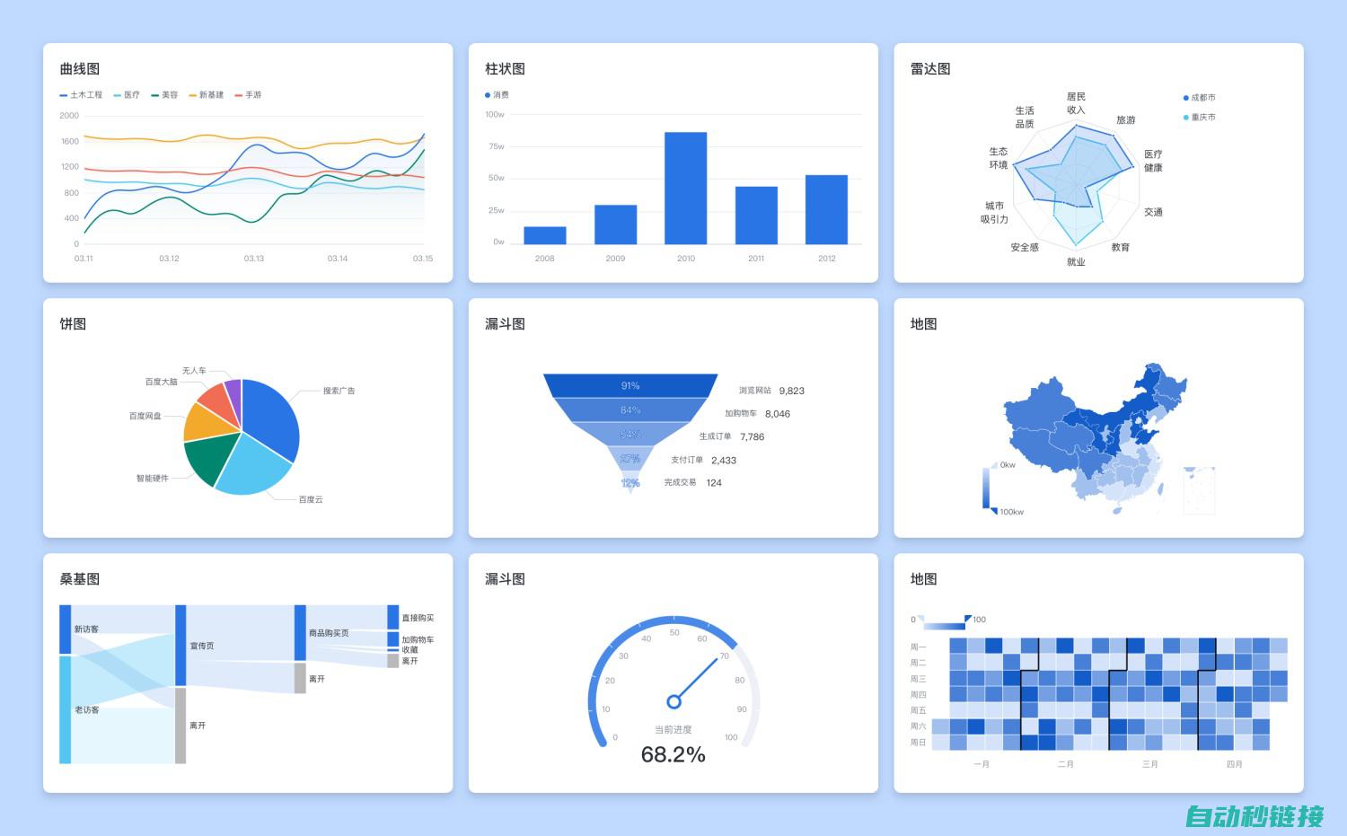 图表与设计实践手册 (图表与设计实训报告)