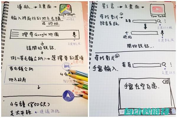 配置安装手册 (配置安装手册在哪里看)