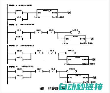 加密对PLC程序运行效率的影响如何？ (加密对讲机 怎么匹配)