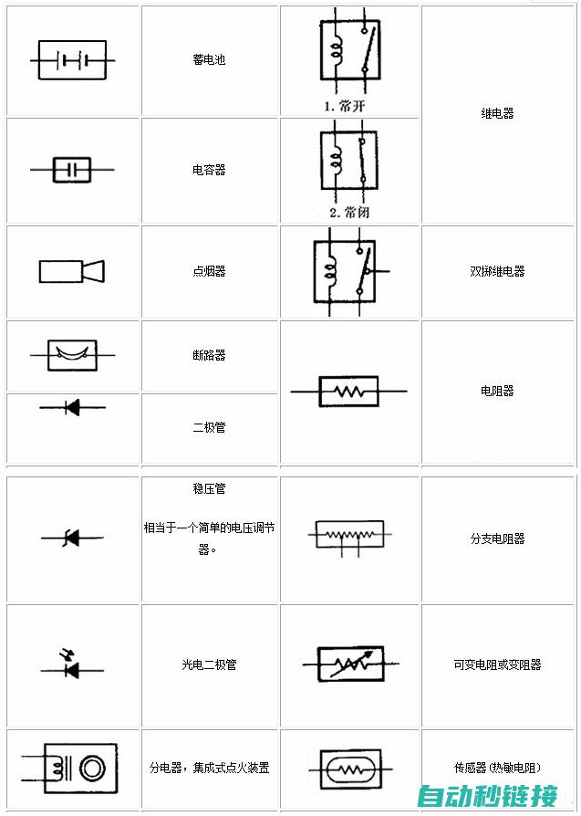 电工基础知识概览 (电工基础知识题库及答案)