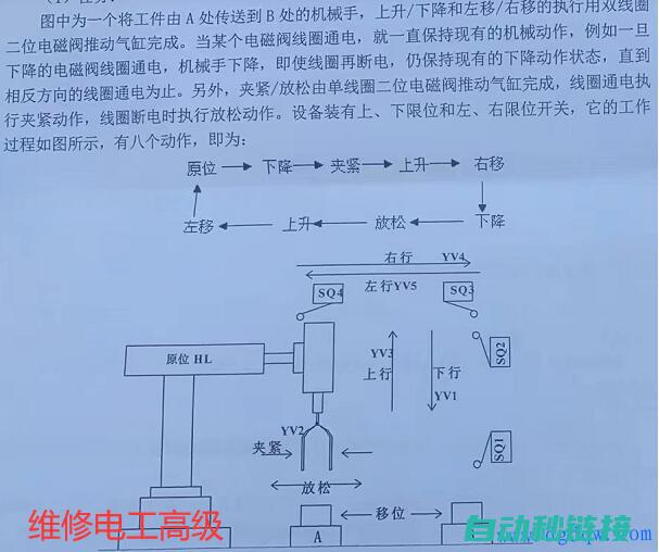 学习PLC编程技巧与知识 (plc编程培训学校)