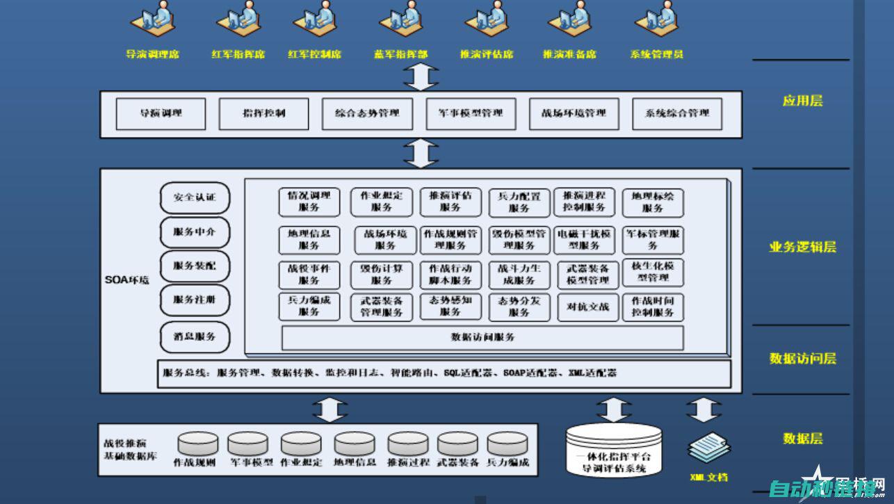 常见PLC仿真模拟器程序搜索问题解析 (plc仿真步骤说明)