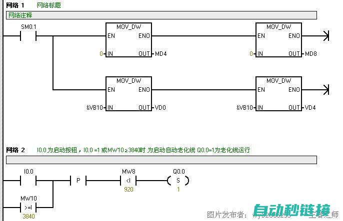 熟悉s7