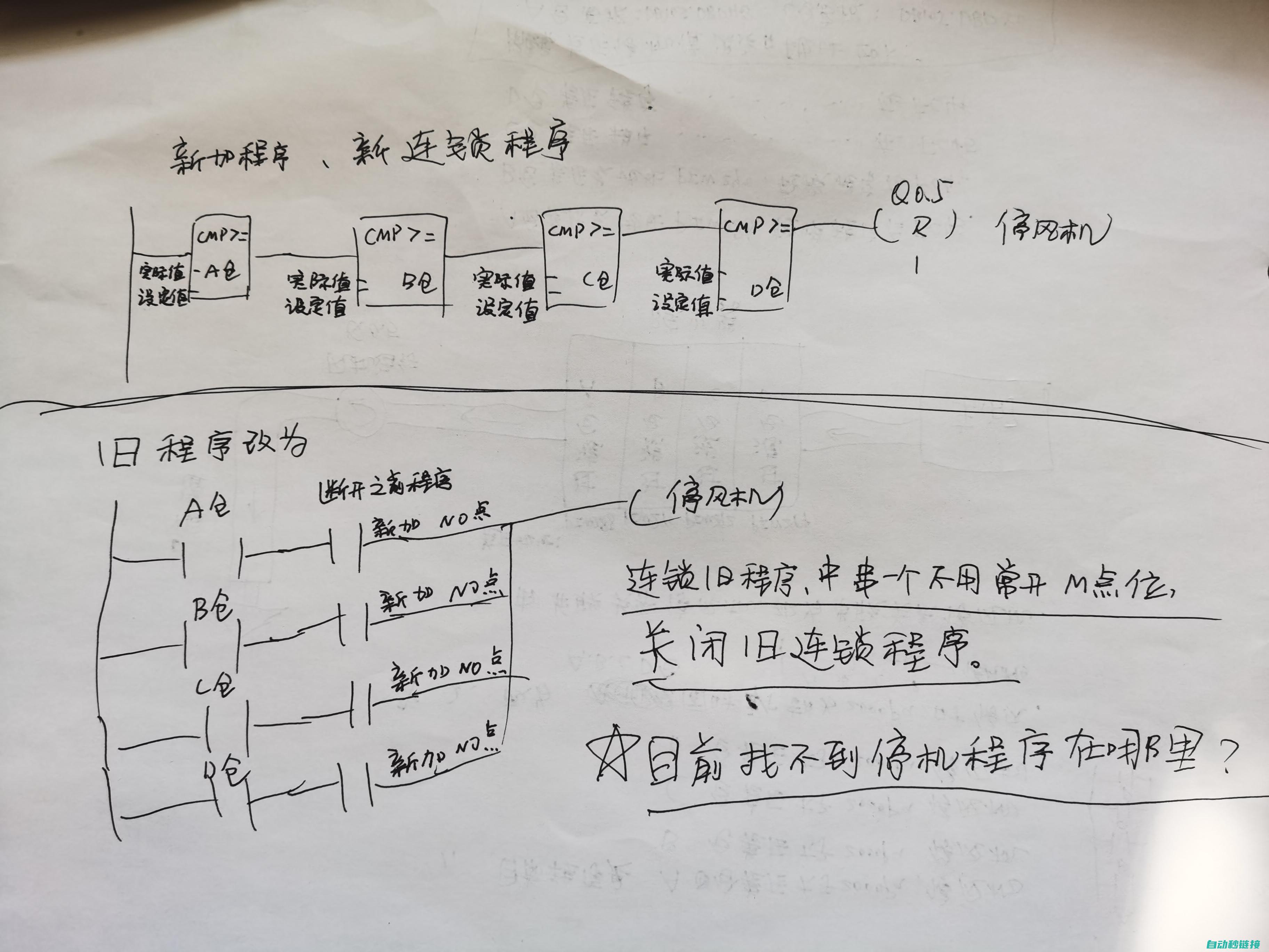 探究S7程序中FC块无法监控的问题与解决方案