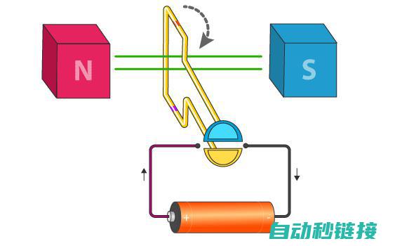 电动机原理及维修要领 (电动机原理及应用)